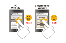 スマートフォン対応