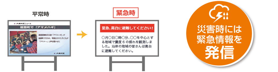 災害時には緊急速報を発信